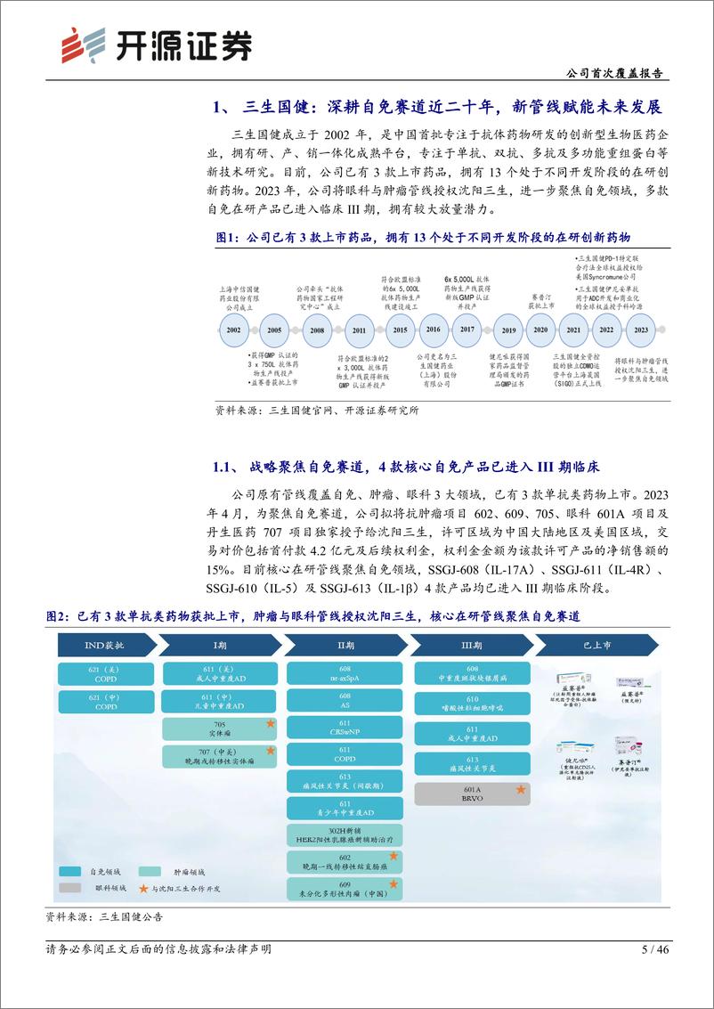 《三生国健(688336)公司首次覆盖报告：自免赛道龙头企业，新管线赋能中长期发展-240617-开源证券-46页》 - 第5页预览图