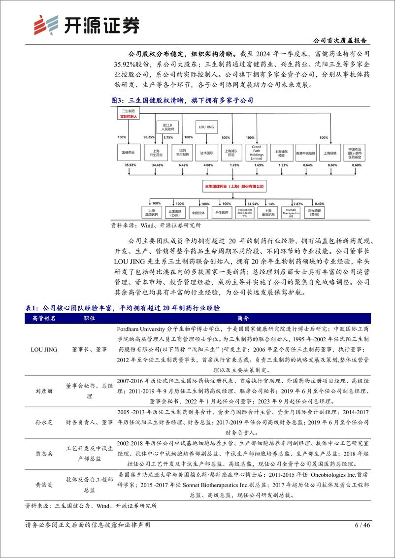 《三生国健(688336)公司首次覆盖报告：自免赛道龙头企业，新管线赋能中长期发展-240617-开源证券-46页》 - 第6页预览图