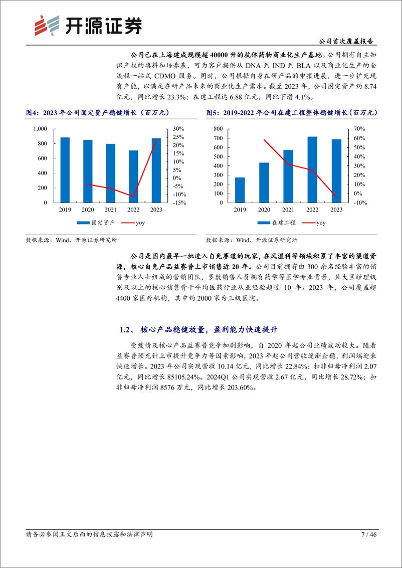 《三生国健(688336)公司首次覆盖报告：自免赛道龙头企业，新管线赋能中长期发展-240617-开源证券-46页》 - 第7页预览图