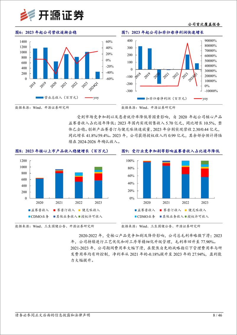 《三生国健(688336)公司首次覆盖报告：自免赛道龙头企业，新管线赋能中长期发展-240617-开源证券-46页》 - 第8页预览图