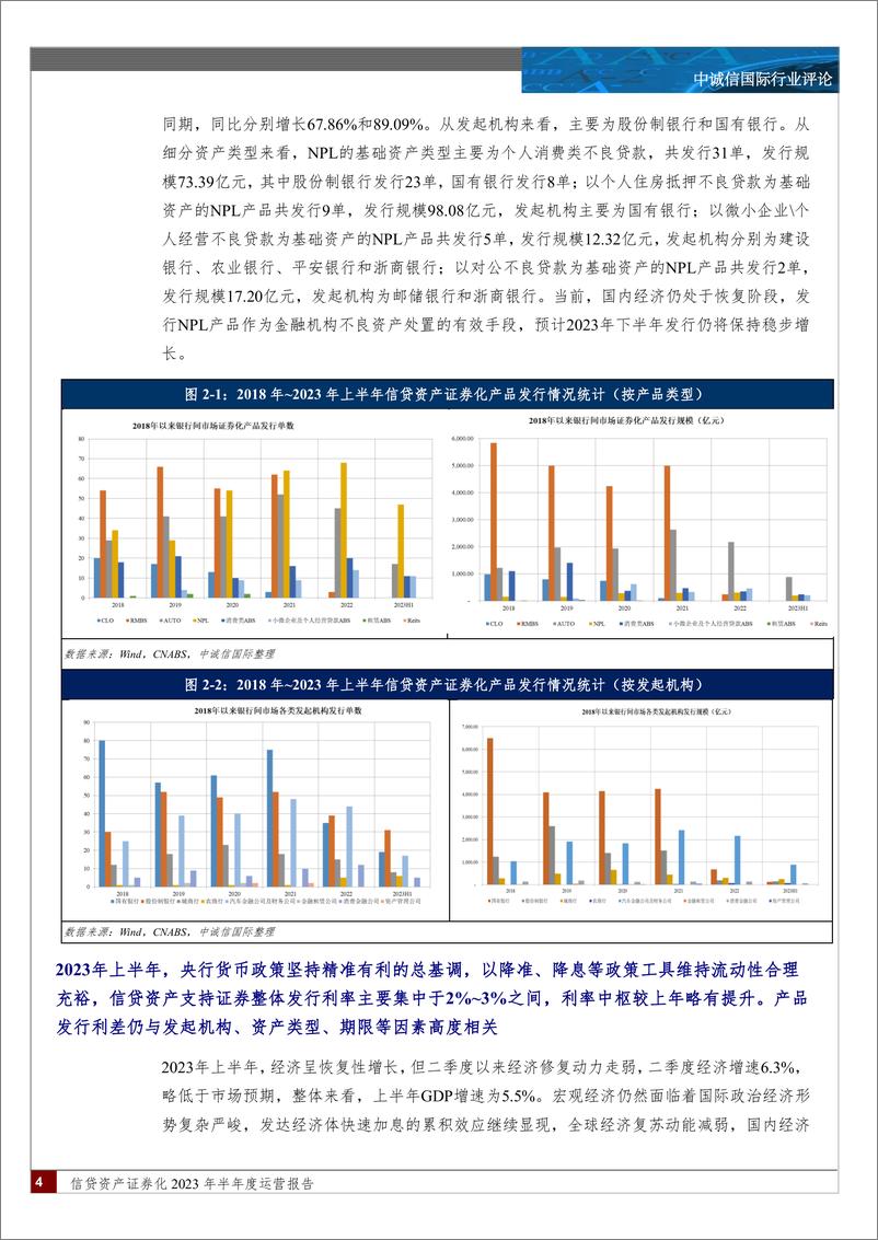 《中诚信-信贷资产证券化2023年半年度运营报告-17页》 - 第5页预览图