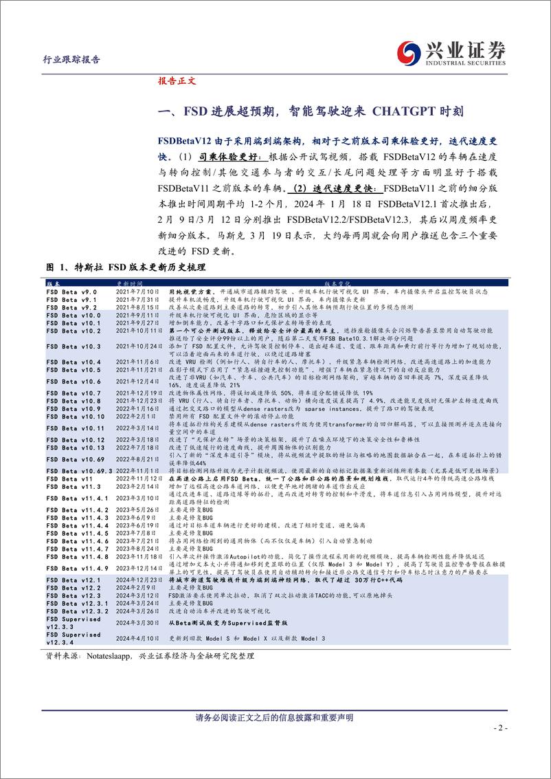 《汽车行业：FSD进展超预期，智能驾驶拐点将至-240417-兴业证券-11页》 - 第2页预览图