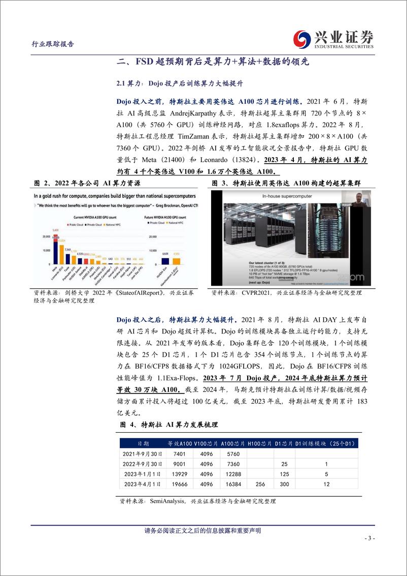 《汽车行业：FSD进展超预期，智能驾驶拐点将至-240417-兴业证券-11页》 - 第3页预览图