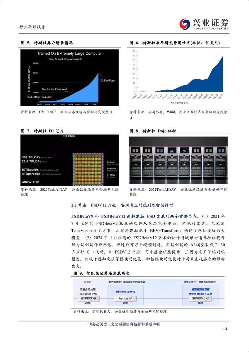 《汽车行业：FSD进展超预期，智能驾驶拐点将至-240417-兴业证券-11页》 - 第4页预览图