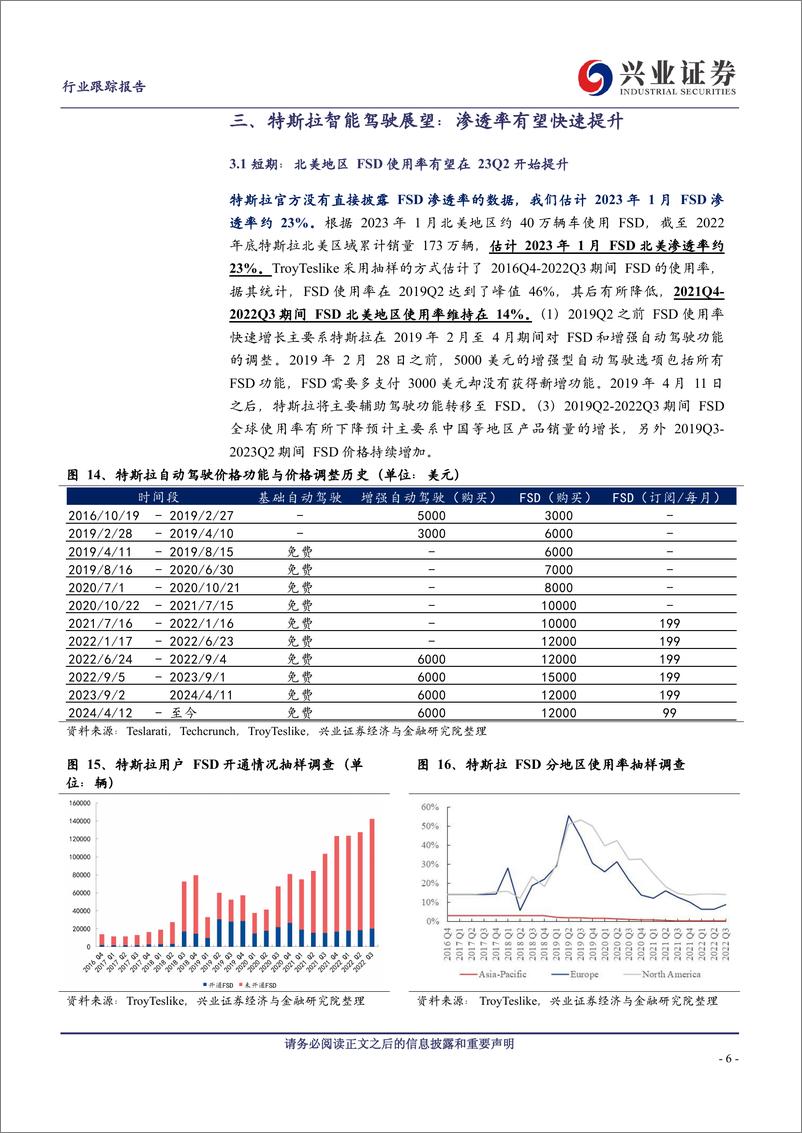 《汽车行业：FSD进展超预期，智能驾驶拐点将至-240417-兴业证券-11页》 - 第6页预览图