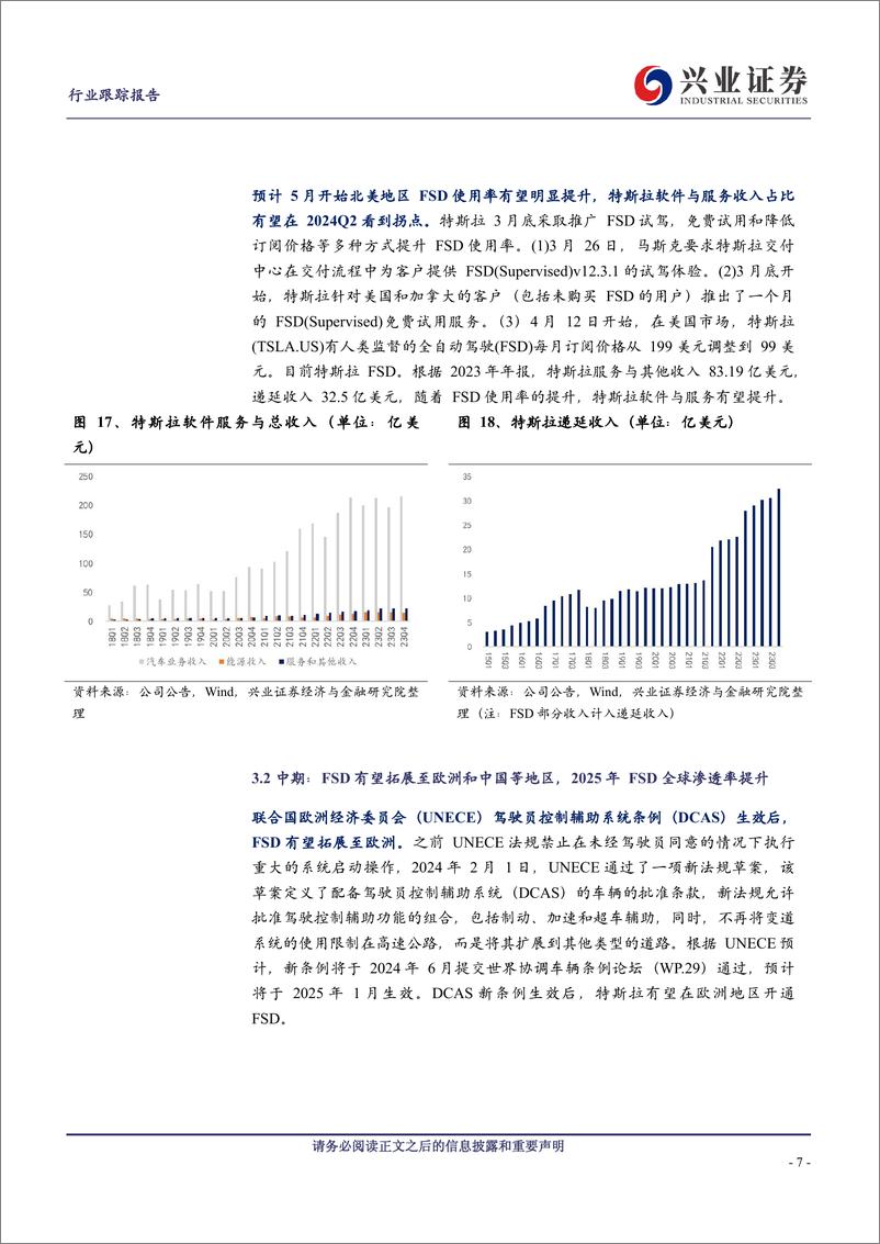 《汽车行业：FSD进展超预期，智能驾驶拐点将至-240417-兴业证券-11页》 - 第7页预览图