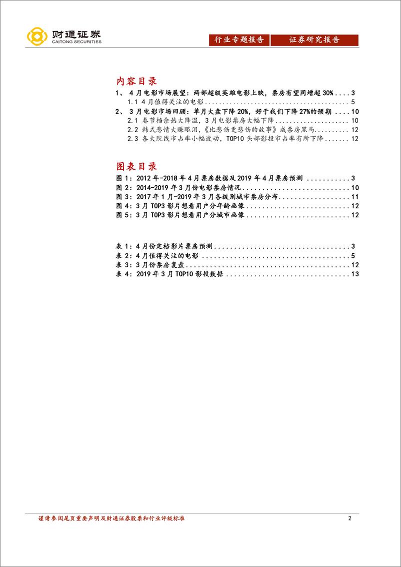 《传媒行业4月票房预测专题报告：4月票房预期同增超30%，建议关注中国电影-20190330-财通证券-14页》 - 第3页预览图