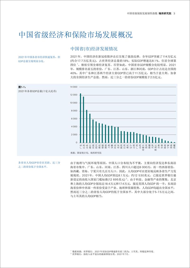 《中国省级保险发展韧性指数-瑞士再-25页 》 - 第5页预览图