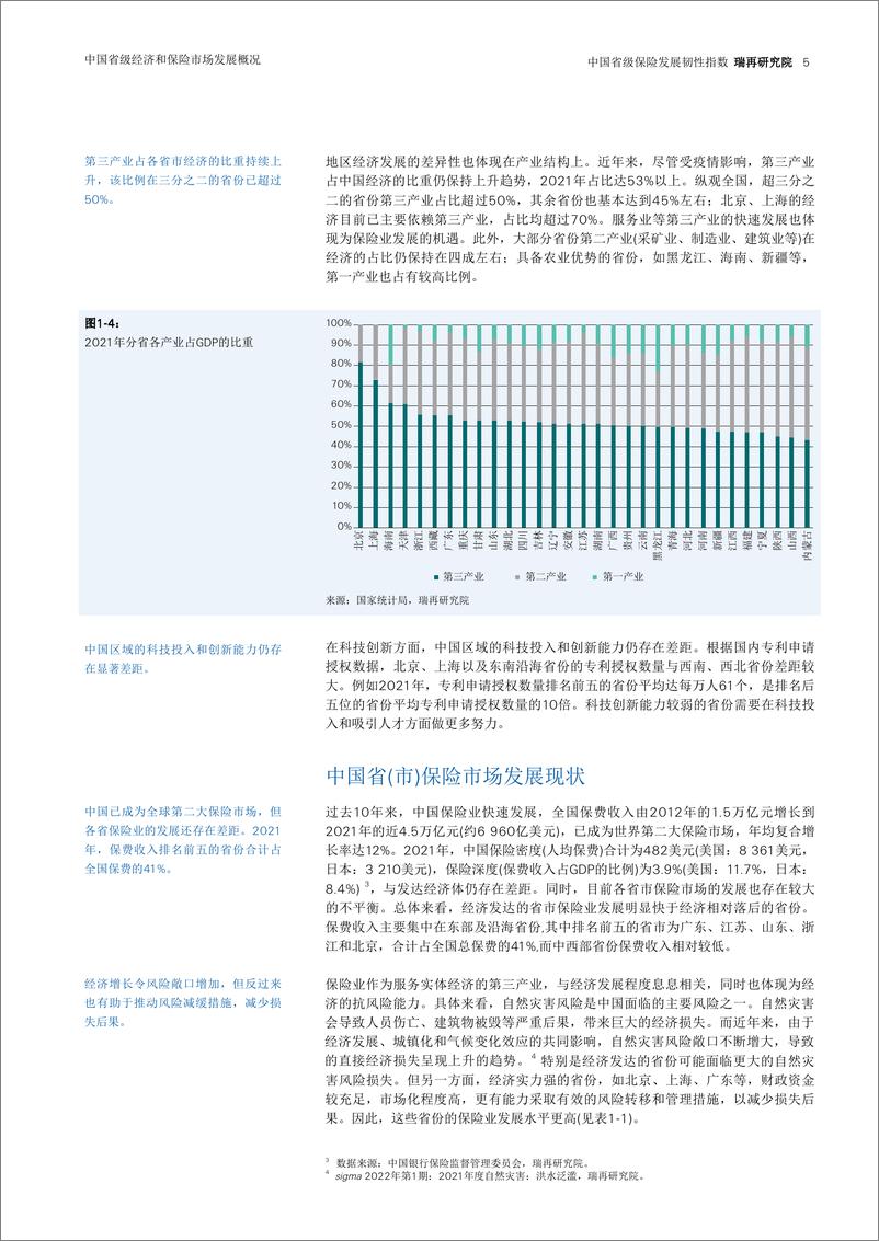 《中国省级保险发展韧性指数-瑞士再-25页 》 - 第7页预览图