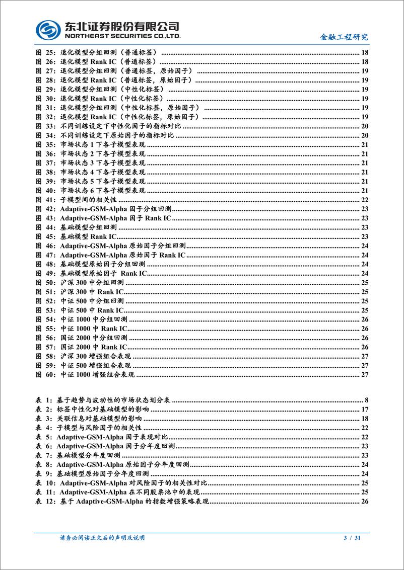 《机器学习系列之六：适应市场状态与股票关联性的因子生成模型-240904-东北证券-31页》 - 第3页预览图