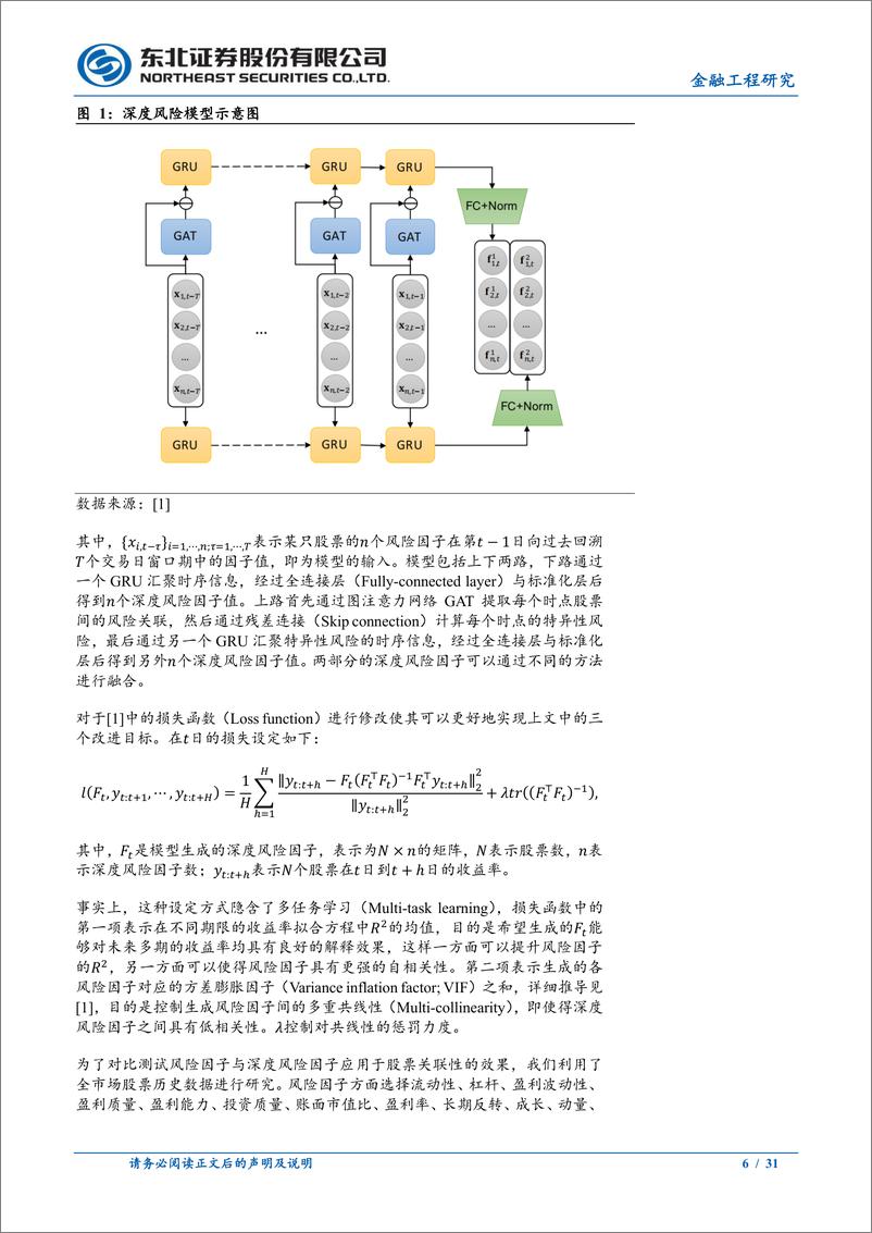 《机器学习系列之六：适应市场状态与股票关联性的因子生成模型-240904-东北证券-31页》 - 第6页预览图