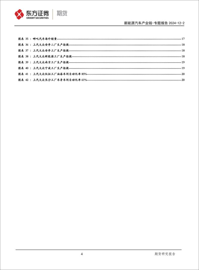 《新能源汽车产业链专题报告_基于移动大数据分析汽车行业变迁》 - 第4页预览图