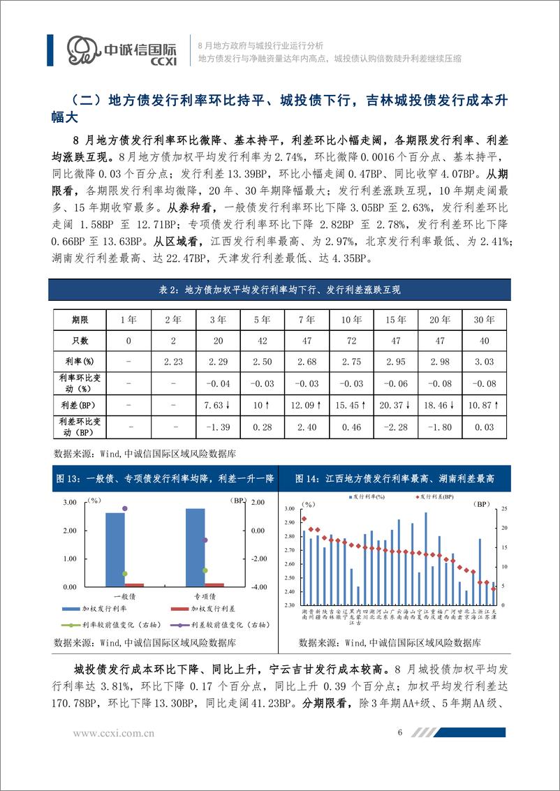 《中诚信-地方债发行与净融资量达年内高点，城投债认购倍数陡升利差继续压缩-21页》 - 第8页预览图