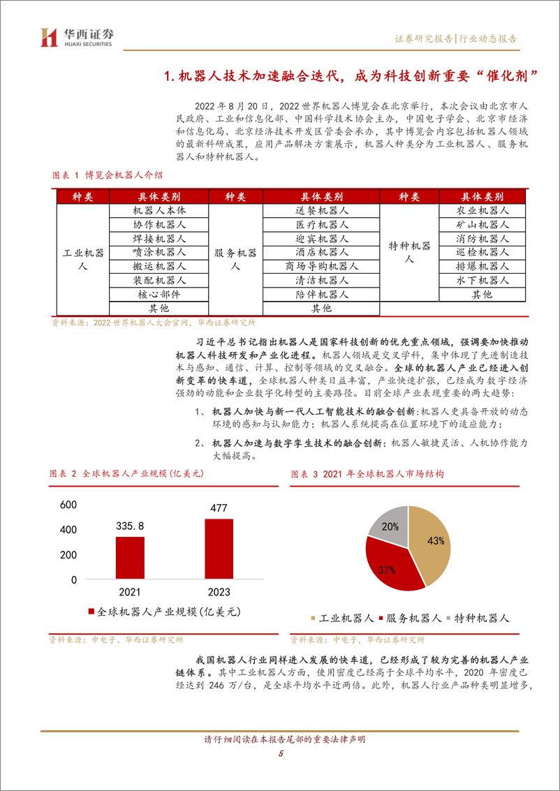 《计算机行业动态报告：世界机器人大会见闻与总结-华西证券-25页》 - 第6页预览图