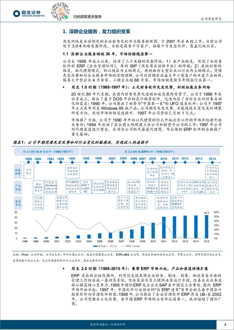 《国金证券-用友网络-600588-信创ERP龙头，AI与出海打造第二成长曲线》 - 第4页预览图