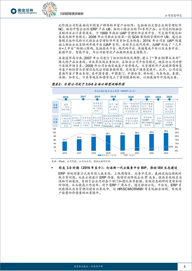 《国金证券-用友网络-600588-信创ERP龙头，AI与出海打造第二成长曲线》 - 第5页预览图