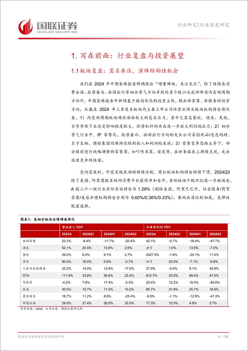 《商社行业2025年度投资策略：把握供给新机遇，迎接内需东风起-241223-国联证券-56页》 - 第7页预览图