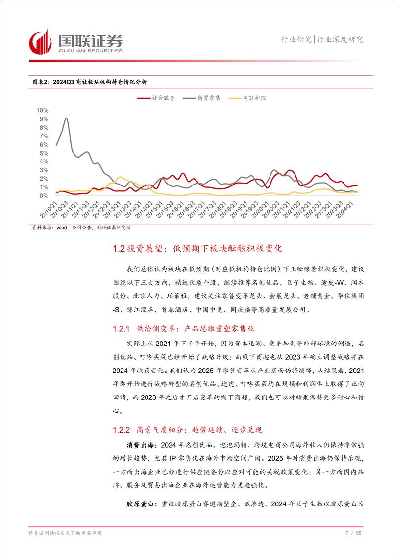 《商社行业2025年度投资策略：把握供给新机遇，迎接内需东风起-241223-国联证券-56页》 - 第8页预览图