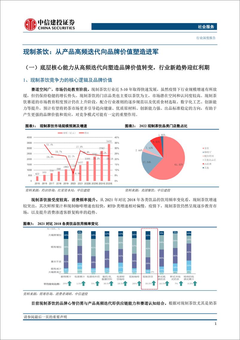 《社会服务行业现制茶饮：发展阶段转换，品牌价值逐步构建，深耕核心能力将受益行业新趋势红利-20230113-中信建投-27页》 - 第6页预览图