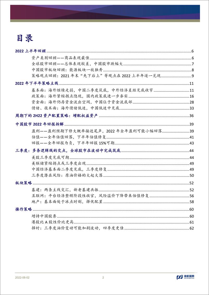 《2022年中期策略展望：波动中上行-20220602-浦银国际-64页》 - 第3页预览图