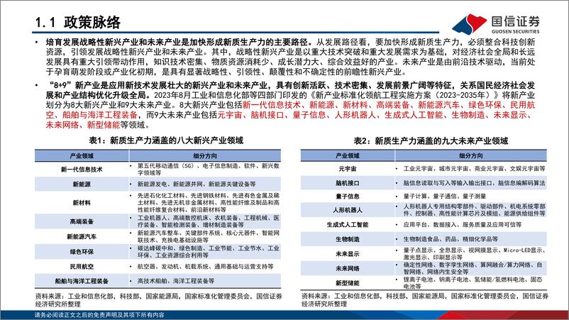 《“新质生产力”系列(八)：八大新兴产业及九大未来产业巡礼-241204-国信证券-93页》 - 第5页预览图