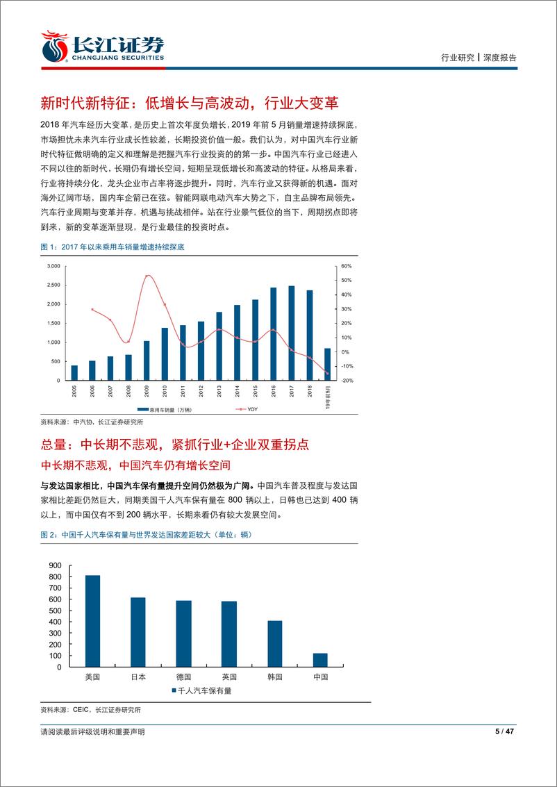 《汽车行业2019年中期投资策略：站在新时代的起点，拥抱周期与变革-20190624-长江证券-47页》 - 第6页预览图
