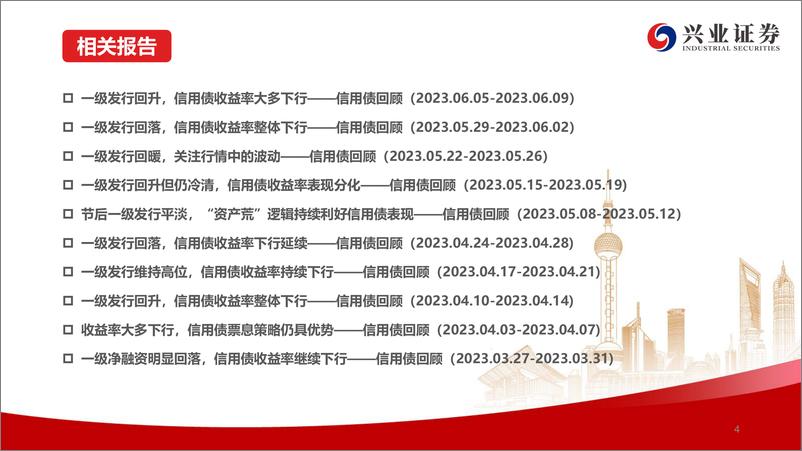 《信用债回顾：一级发行明显回升，信用债收益率大多上行-20230617-兴业证券-37页》 - 第6页预览图