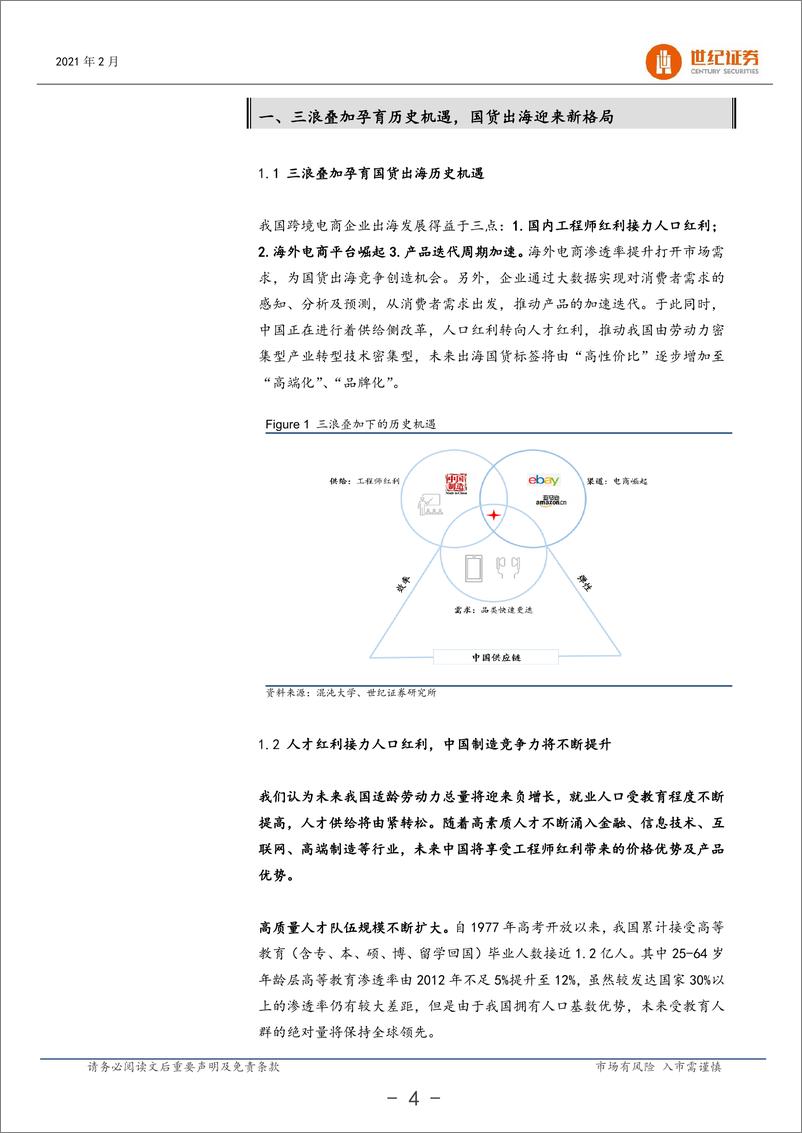 《跨境电商行业系列报告（二）：三浪叠加机遇，国货品牌出海-20210219-世纪证券-27页》 - 第5页预览图