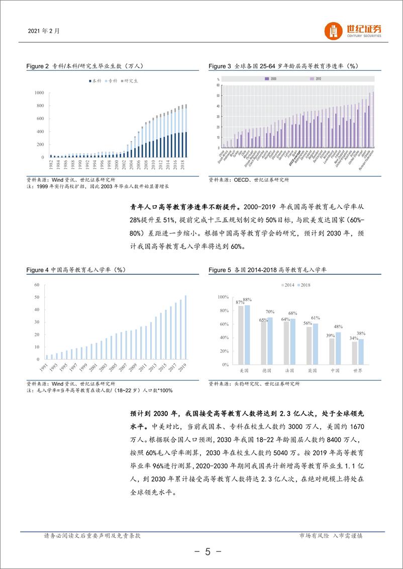 《跨境电商行业系列报告（二）：三浪叠加机遇，国货品牌出海-20210219-世纪证券-27页》 - 第6页预览图