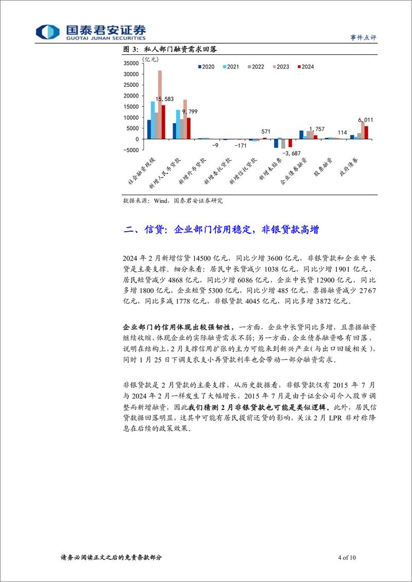 《2024年2月社融数据点评：居民储蓄主导资产定价-240317-国泰君安-10页》 - 第4页预览图