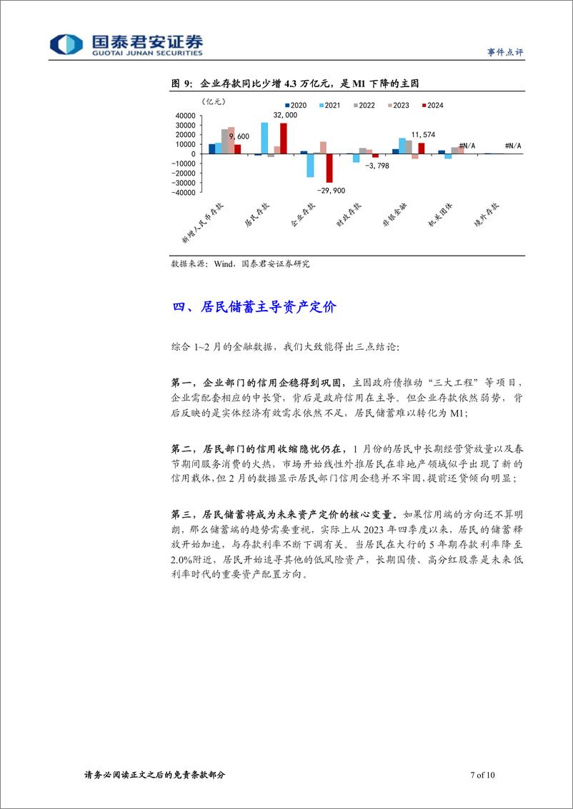 《2024年2月社融数据点评：居民储蓄主导资产定价-240317-国泰君安-10页》 - 第7页预览图