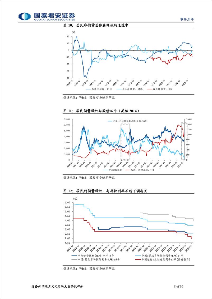 《2024年2月社融数据点评：居民储蓄主导资产定价-240317-国泰君安-10页》 - 第8页预览图