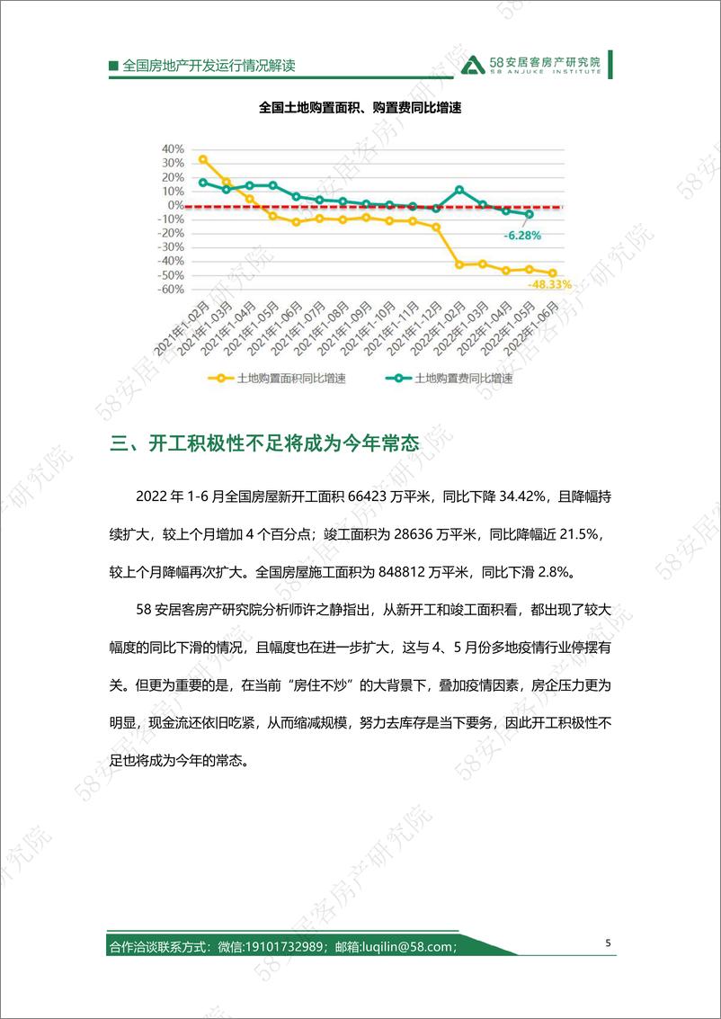 《全国房地产开发运行情况解读（2022年1—6月）-58安居客房产研究院-11页》 - 第6页预览图