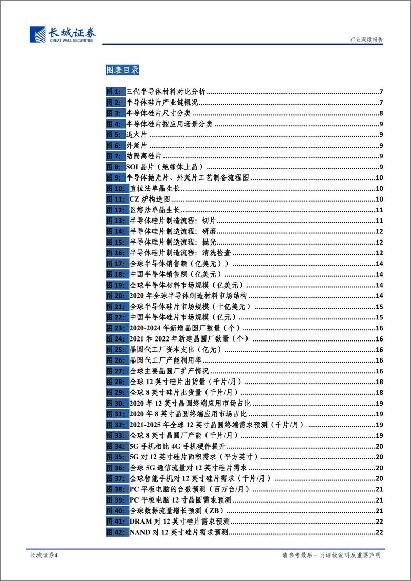 《半导体硅片行业深度报告：半导体硅片高景气，国产替代进程加速-20220525-长城证券-40页》 - 第5页预览图