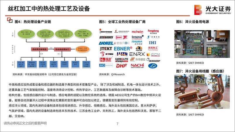 《人形机器人行业专题六—丝杠加工的隐形壁垒：热处理及热变形解决方案》 - 第8页预览图