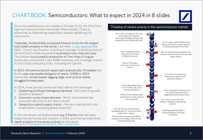 《Deutsche Bank-Thematic Research Semiconductors What to expect in 2024 in...-106504779》 - 第2页预览图