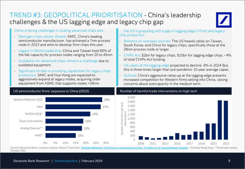 《Deutsche Bank-Thematic Research Semiconductors What to expect in 2024 in...-106504779》 - 第8页预览图