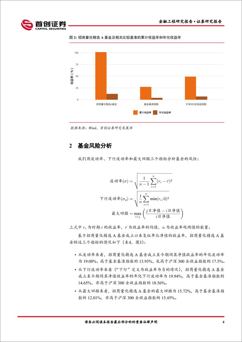 《金融工程报告：招商量化精选A（001917）基金投资价值分析-20220419-首创证券-16页》 - 第7页预览图