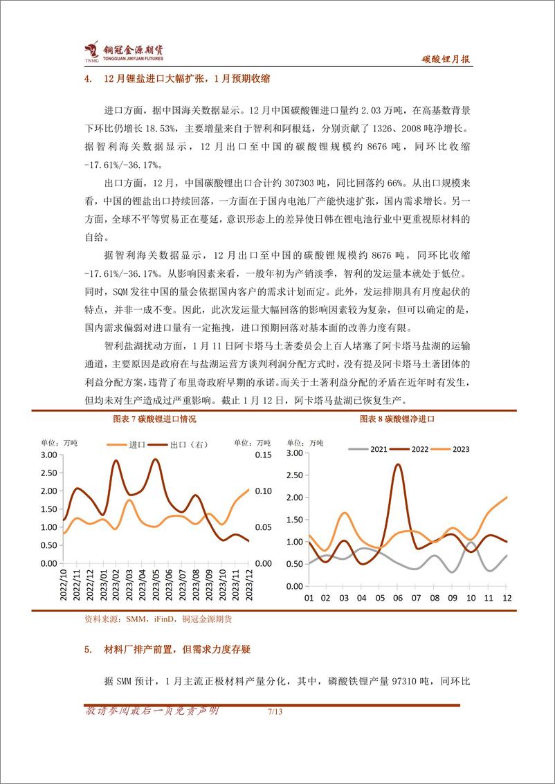 《碳酸锂月报：资源端扰动影响有限 锂价预期震荡运行-20240205-金源期货-13页》 - 第7页预览图