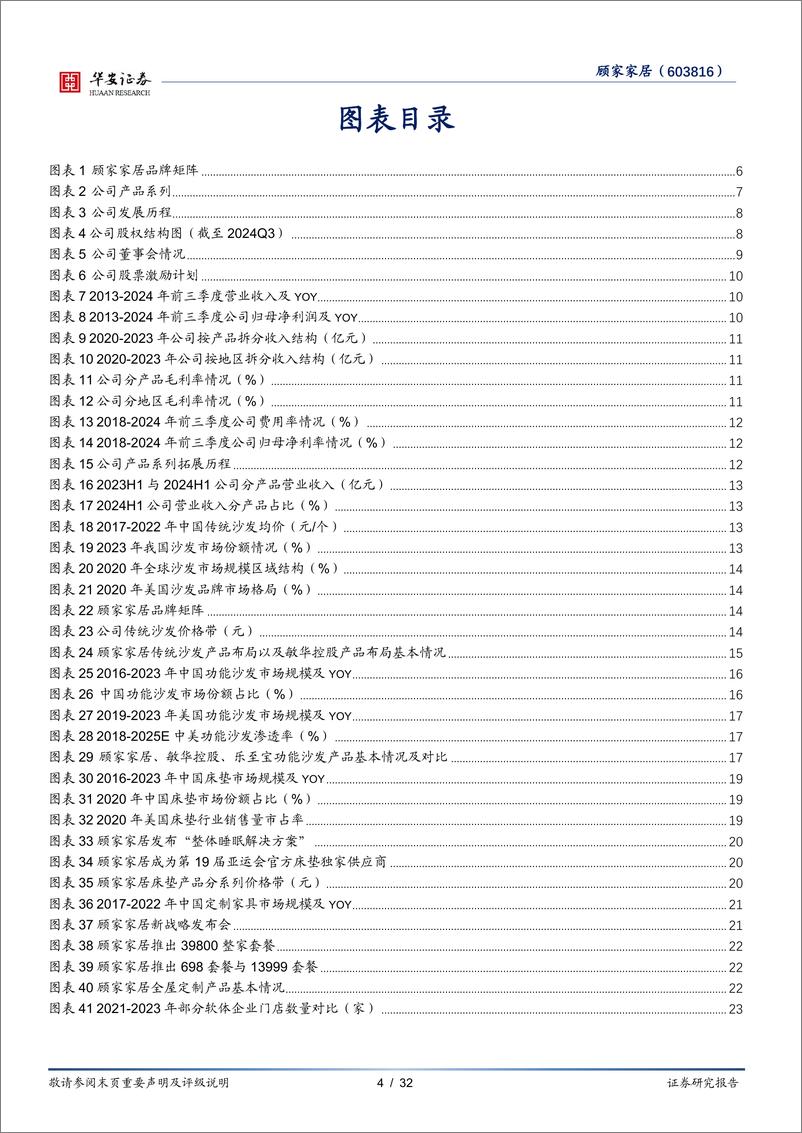 《顾家家居(603816)多元化品类品牌布局，加速渠道市场变革-241226-华安证券-32页》 - 第4页预览图