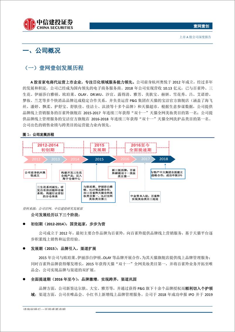 《壹网壹创-300792-A股首家电商代运营企业，签约品牌持续扩张，精细化运营能力领先-20191015-中信建投-21页》 - 第5页预览图