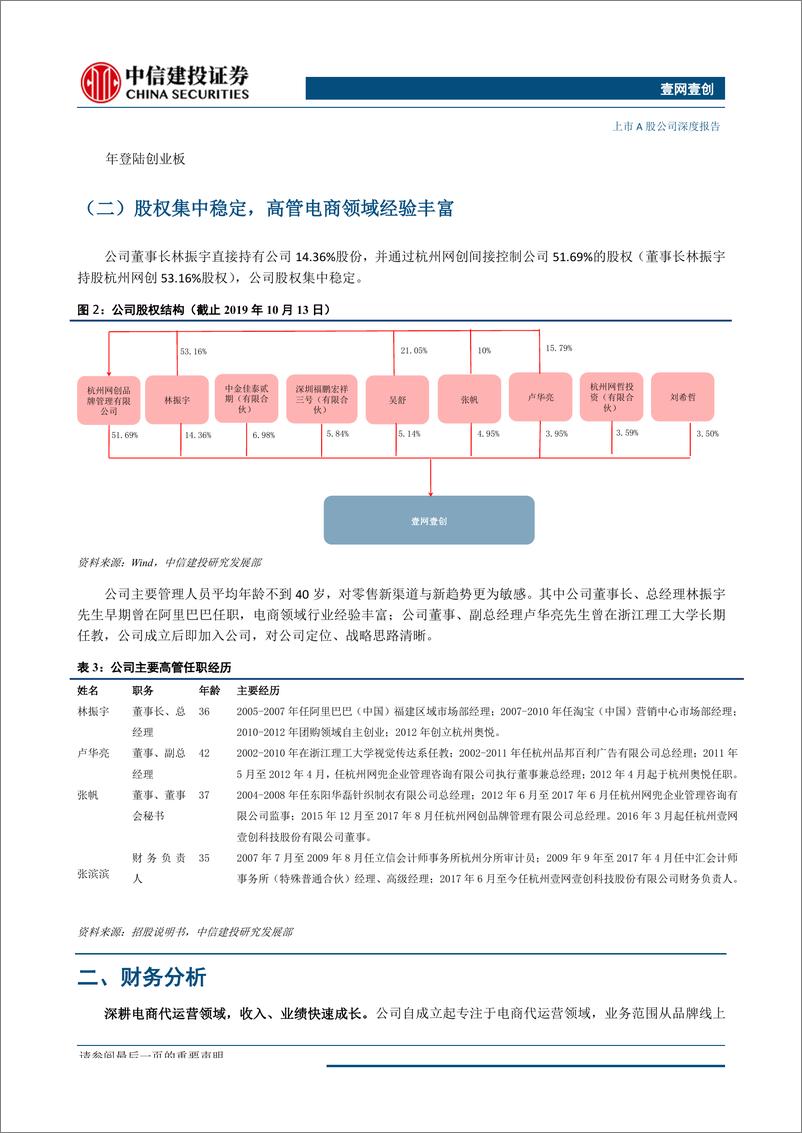 《壹网壹创-300792-A股首家电商代运营企业，签约品牌持续扩张，精细化运营能力领先-20191015-中信建投-21页》 - 第6页预览图