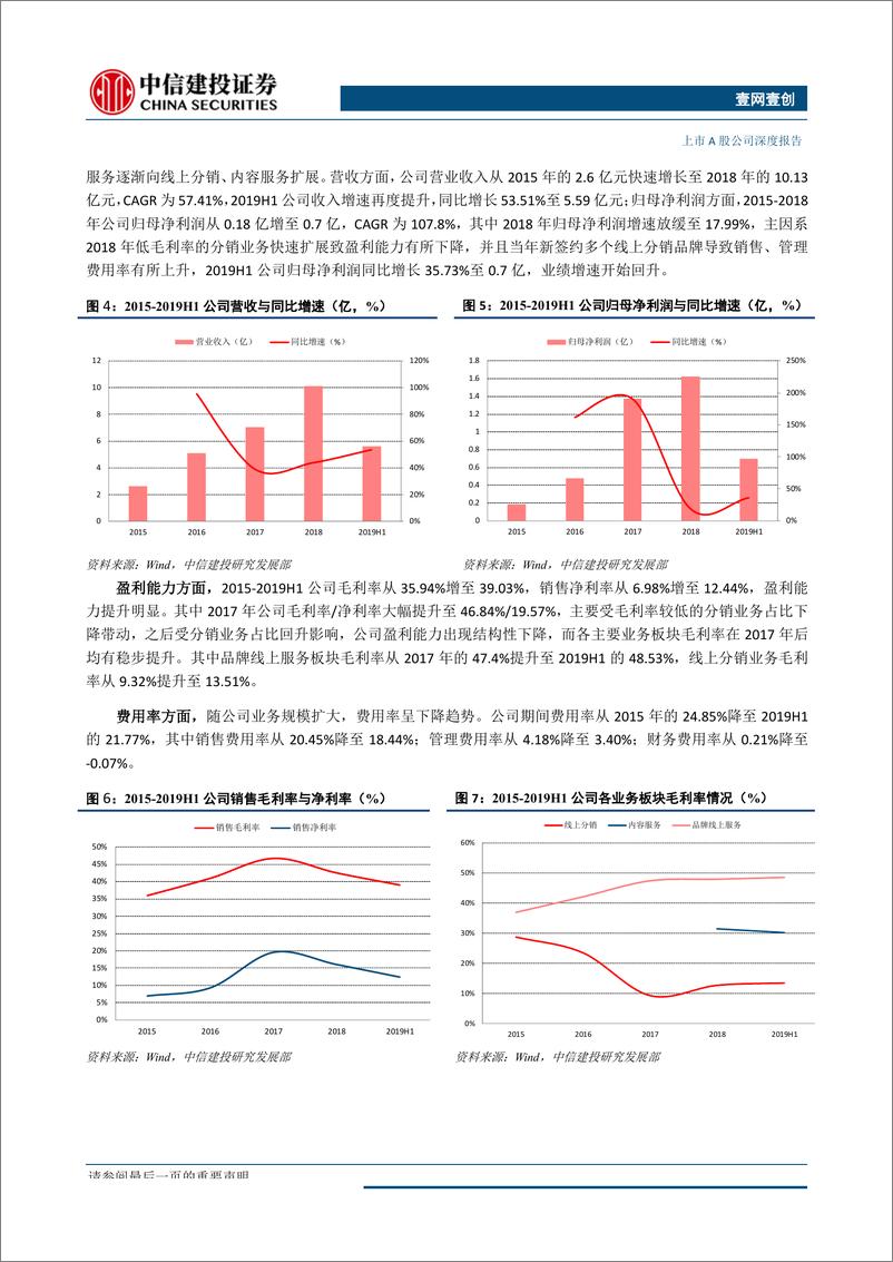 《壹网壹创-300792-A股首家电商代运营企业，签约品牌持续扩张，精细化运营能力领先-20191015-中信建投-21页》 - 第7页预览图