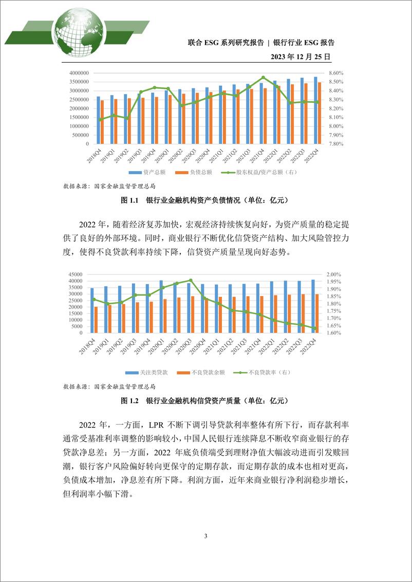 《2023年银行行业ESG评级分析报告》 - 第3页预览图