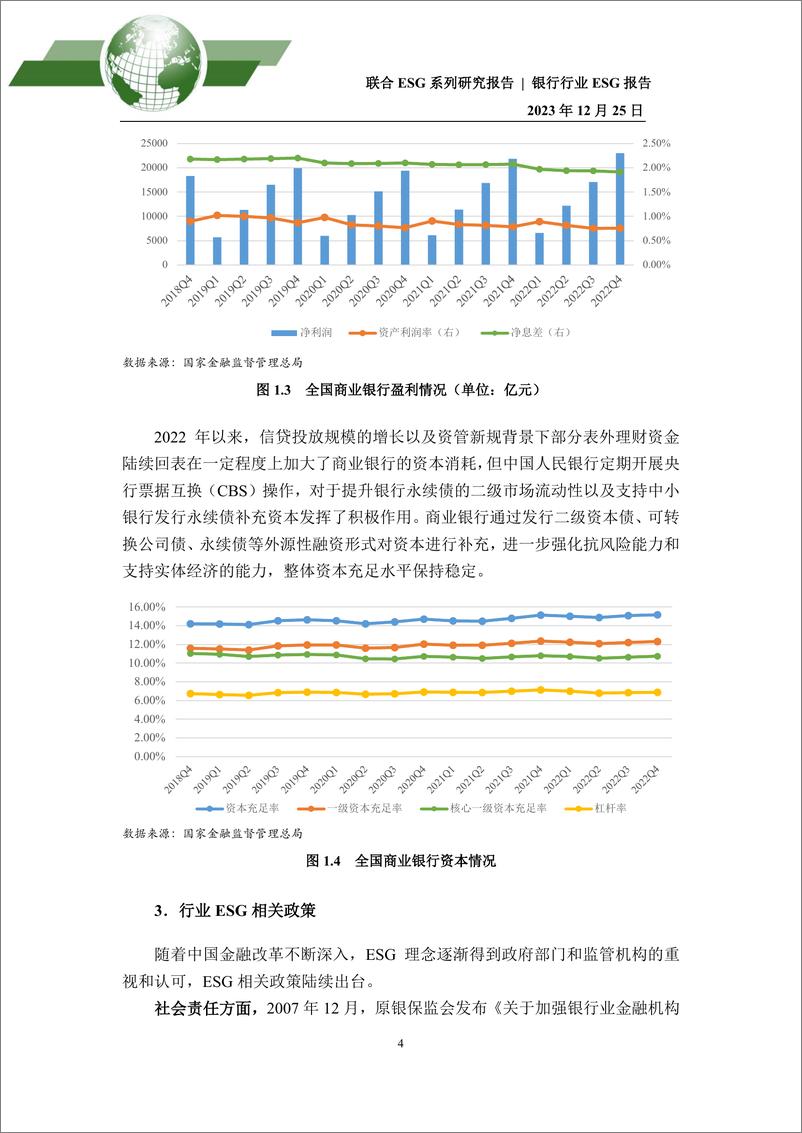 《2023年银行行业ESG评级分析报告》 - 第4页预览图