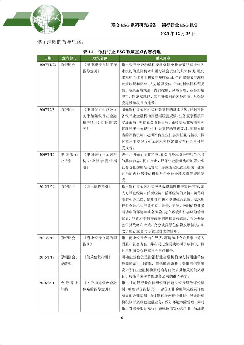 《2023年银行行业ESG评级分析报告》 - 第6页预览图