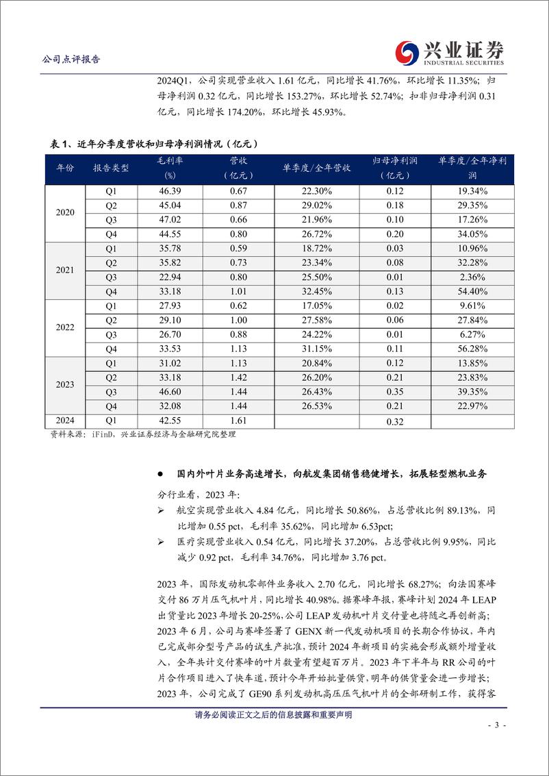 《航亚科技(688510)2023年报和2024年一季报点评：国内外业务双轮驱动，提质增效继续发力-240425-兴业证券-10页》 - 第2页预览图