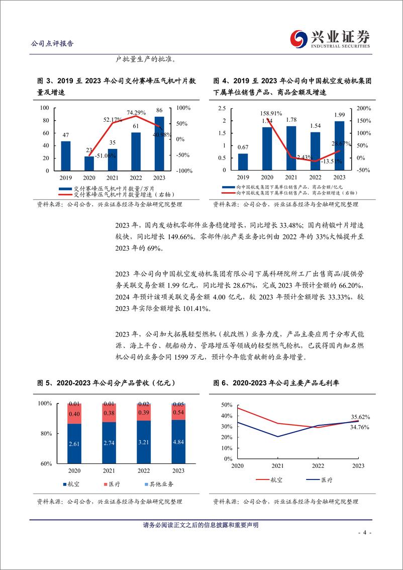 《航亚科技(688510)2023年报和2024年一季报点评：国内外业务双轮驱动，提质增效继续发力-240425-兴业证券-10页》 - 第3页预览图