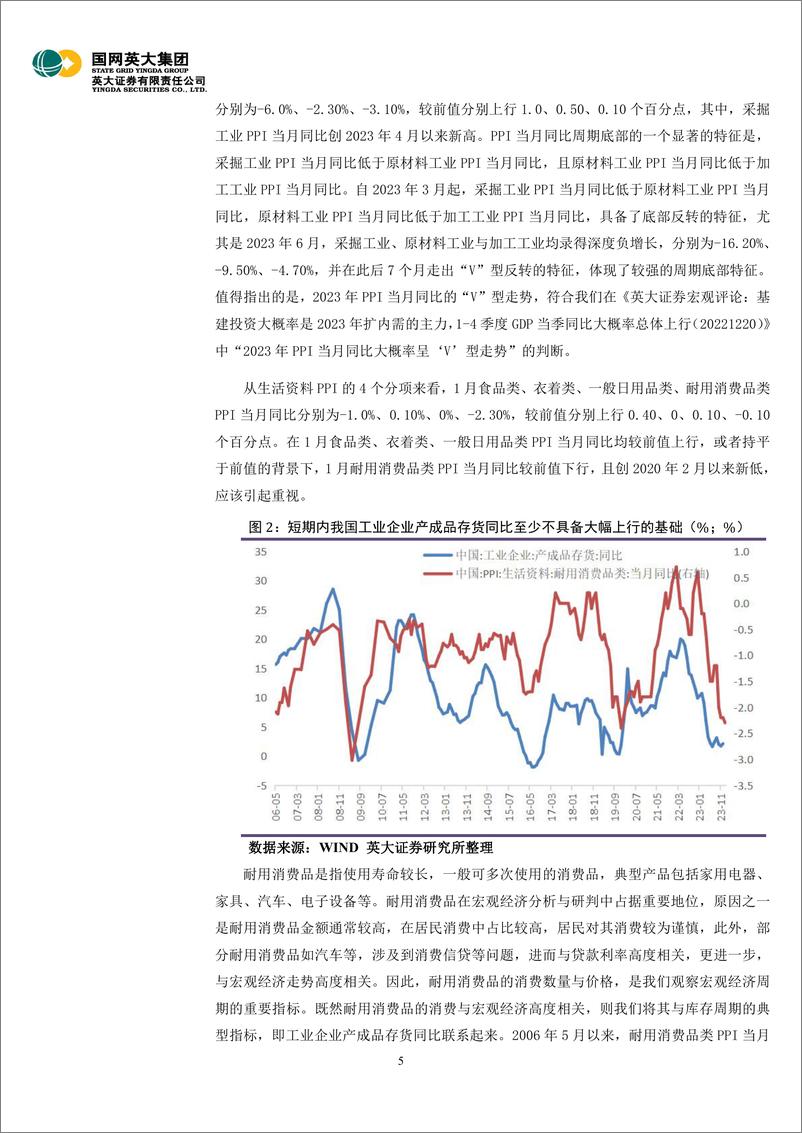 《1月通胀数据解读：2季度CPI均值大概率高于1季度，2024年PPI大幅上行概率较低-20240221-英大证券-11页》 - 第5页预览图