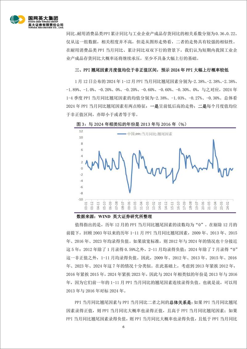 《1月通胀数据解读：2季度CPI均值大概率高于1季度，2024年PPI大幅上行概率较低-20240221-英大证券-11页》 - 第6页预览图